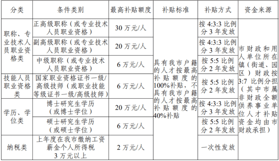 二級建造師政策解讀最新,二級建造師政策解讀  第1張