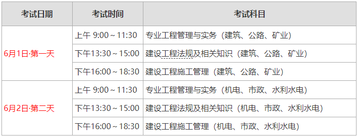 二級(jí)建造師項(xiàng)目管理歷年真題二級(jí)建造師項(xiàng)目管理歷年真題答案  第1張