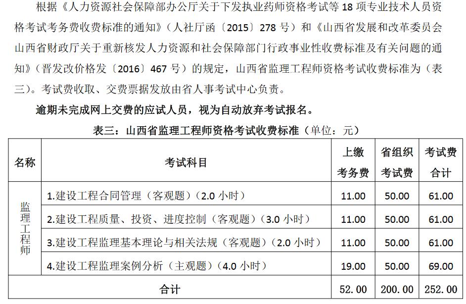 巖土工程師社保查幾年的,巖土工程師考過后領證需要社保嗎  第1張