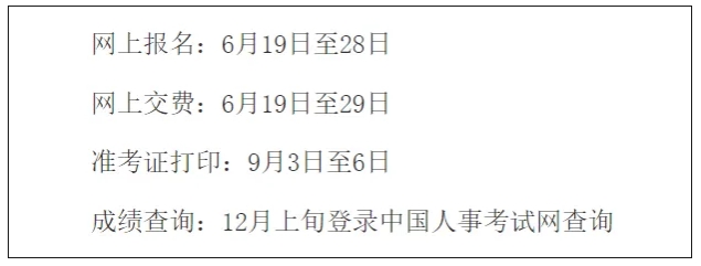 陜西一級建造師成績查詢時間表陜西一級建造師成績查詢時間  第2張