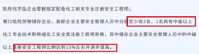 注冊安全工程師通過人數,注冊安全工程師人數不夠,拒不改正  第2張