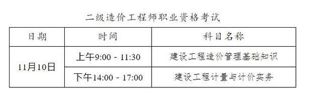 2020年二級結構工程師考試時間和考試科目,二級結構工程師考試歷程  第2張