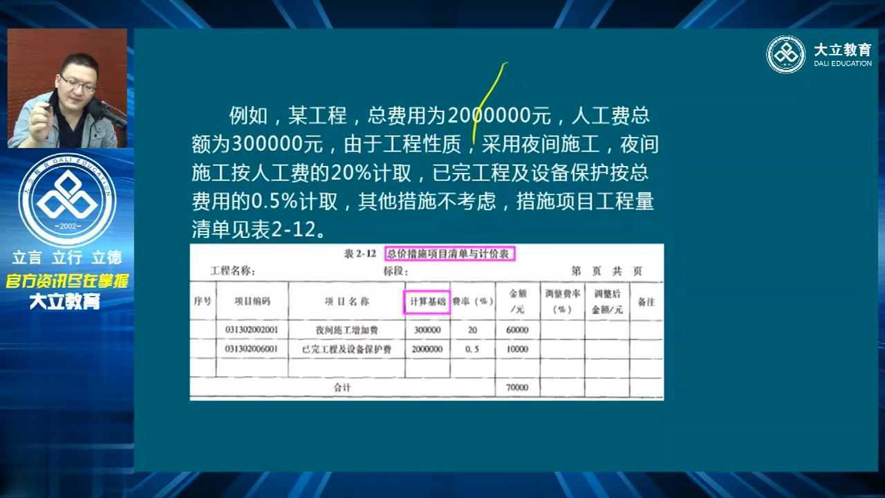 造價(jià)工程師視頻資料2021造價(jià)工程師視頻  第2張