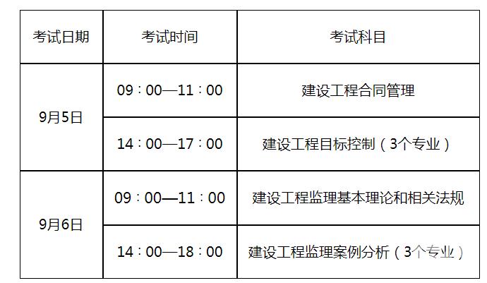 全國bim工程師考試規定,全國bim工程師考試規定是什么  第2張