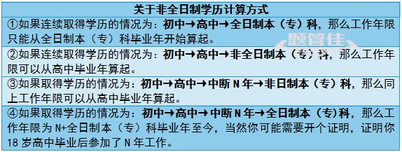 二級建造師考增項是什么意思二級建造師增項考試科目  第1張