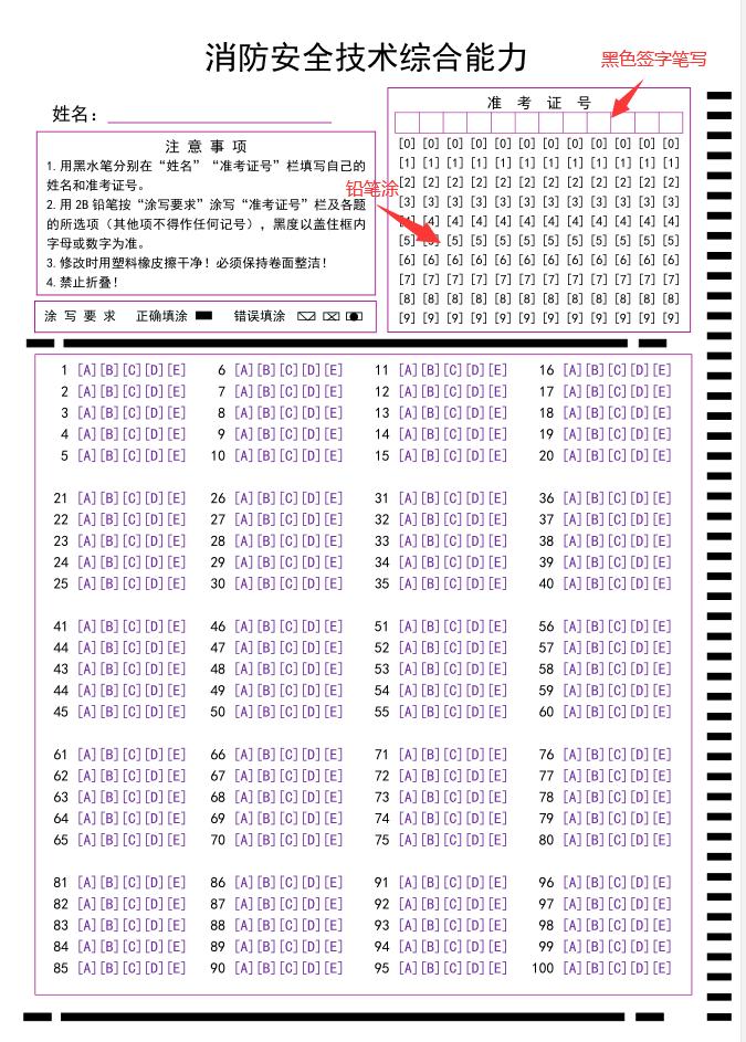 全國一級消防工程師考試科目全國一級消防工程師考試科目安排  第2張