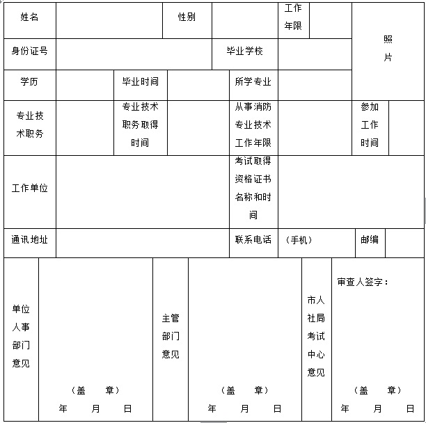 消防工程師報名時間2015消防工程師報名時間2015年  第2張