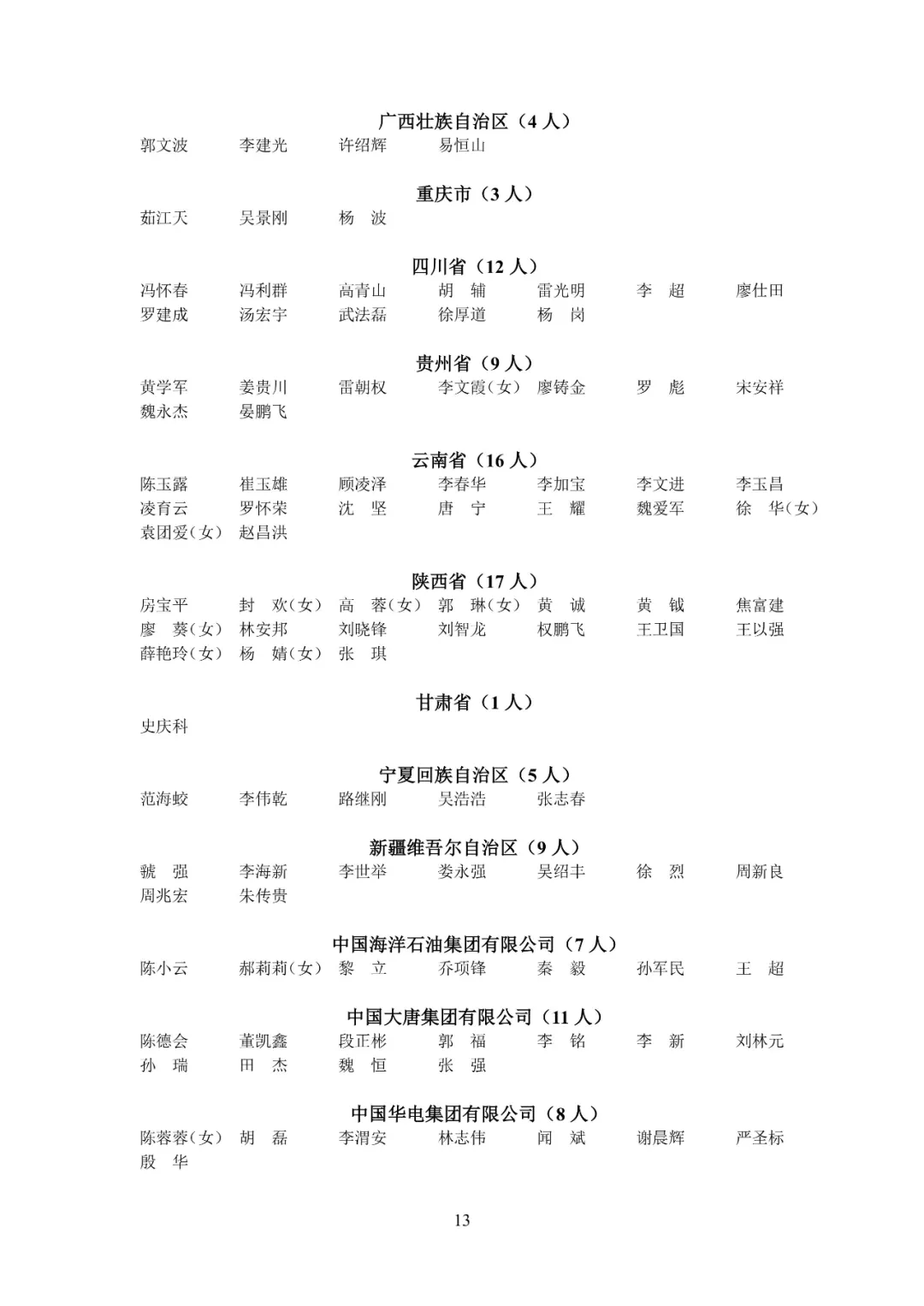 寧夏注冊安全工程師對應職稱等級寧夏注冊安全工程師對應職稱  第1張