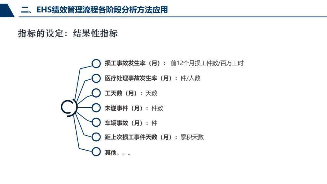 海因里希安全工程師,海因里希安全工程師的個人資料  第1張