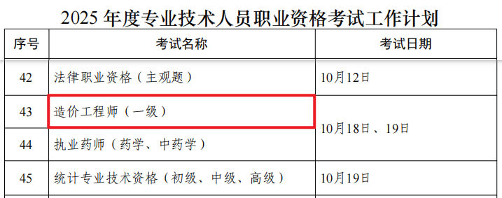 造價工程師成績公布時間,造價工程師成績公布時間是幾號  第2張