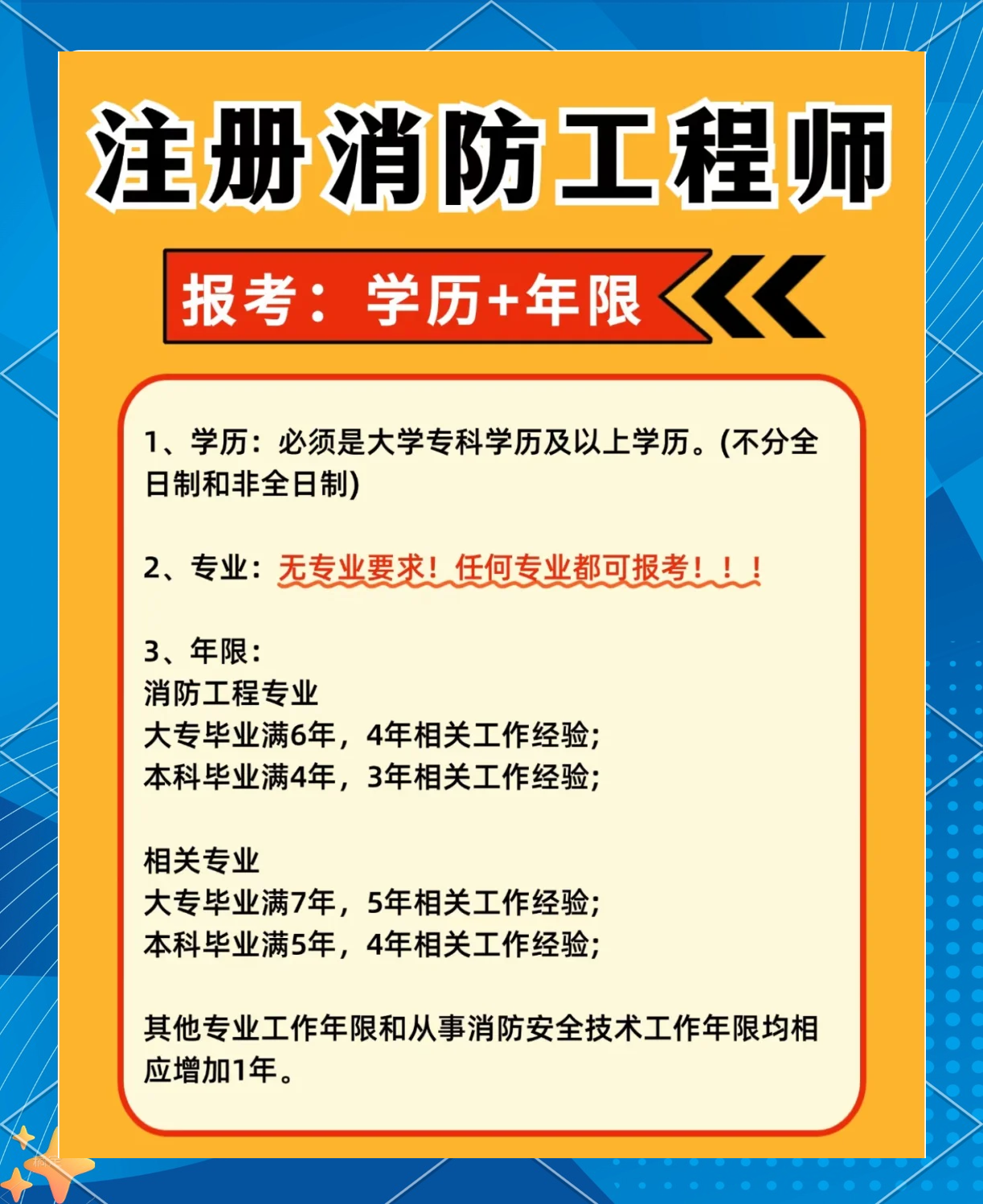 消防工程師復(fù)習(xí)資料消防工程師證考試資料  第1張