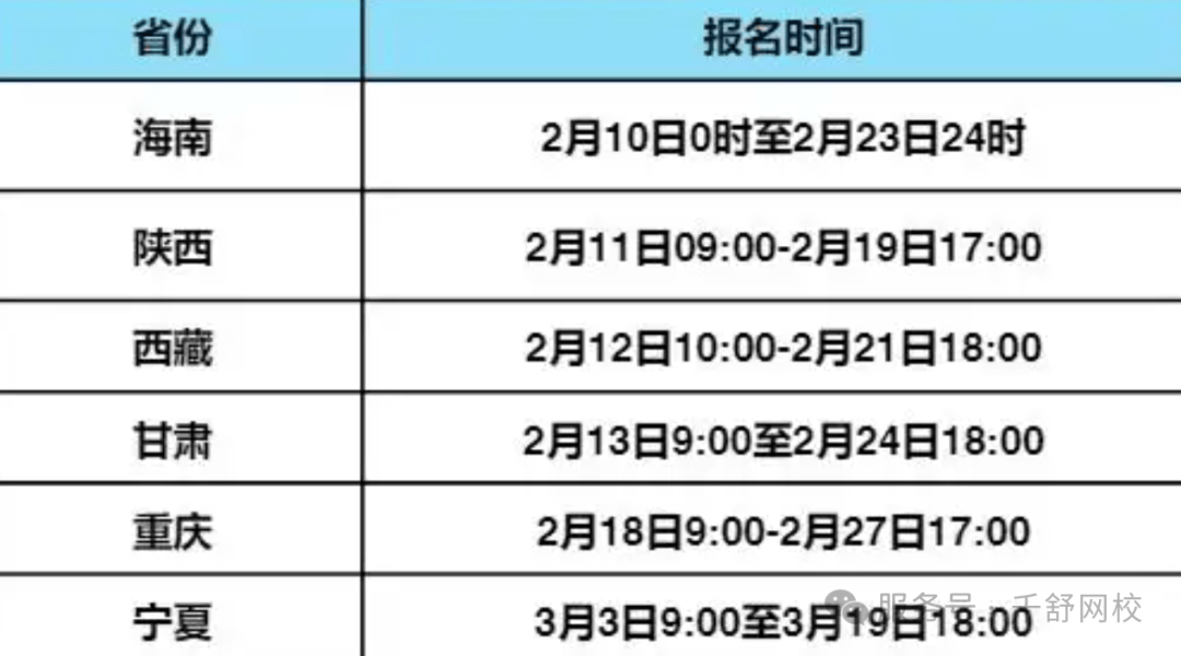 二級(jí)建造師建報(bào)考條件,二級(jí)建造師報(bào)考條件百度知道  第1張