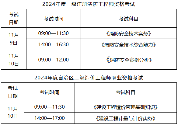 注冊消防工程師考試安排注冊消防工程師考試安排表  第2張