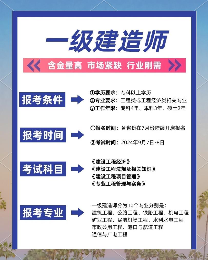 市政公用工程一級建造師市政公用一級建造師報名條件  第2張