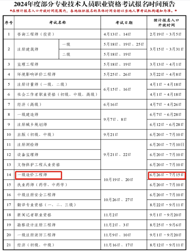 注冊造價工程師報名時間和考試時間注冊造價工程師報名網站  第1張