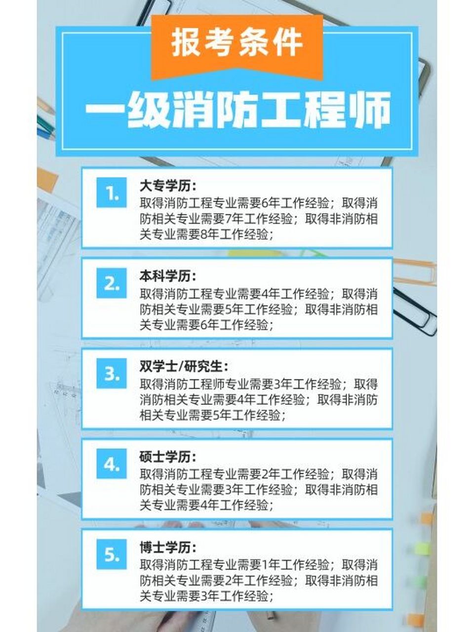 一級消防工程師有什么用,一級消防工程師有含金量嗎  第2張