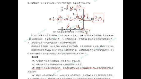 機電工程二級建造師證的簡單介紹  第1張