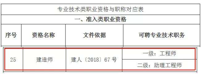 汽車結構工程師是做什么的,汽車結構工程師工資  第1張