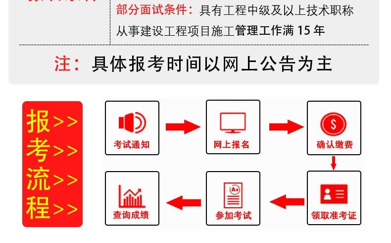 二級建造師建筑專業實務誰講的好,二級建造師建筑專業試題  第2張