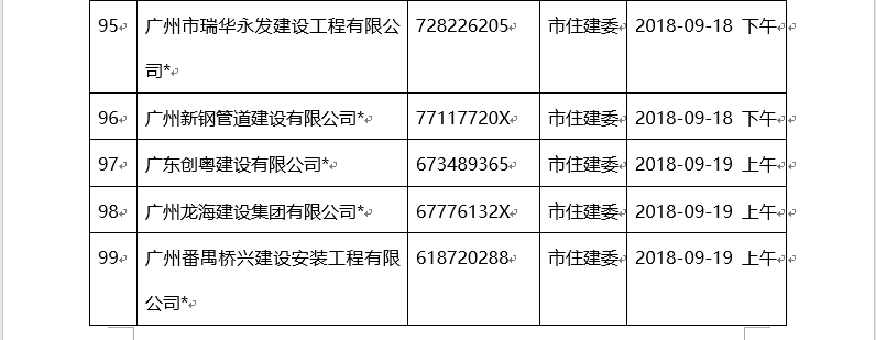 關于二級結構工程師報名要社保嗎的信息  第2張