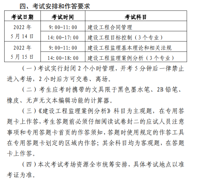 監(jiān)理工程師考試考幾天,2020年監(jiān)理考試順序  第2張