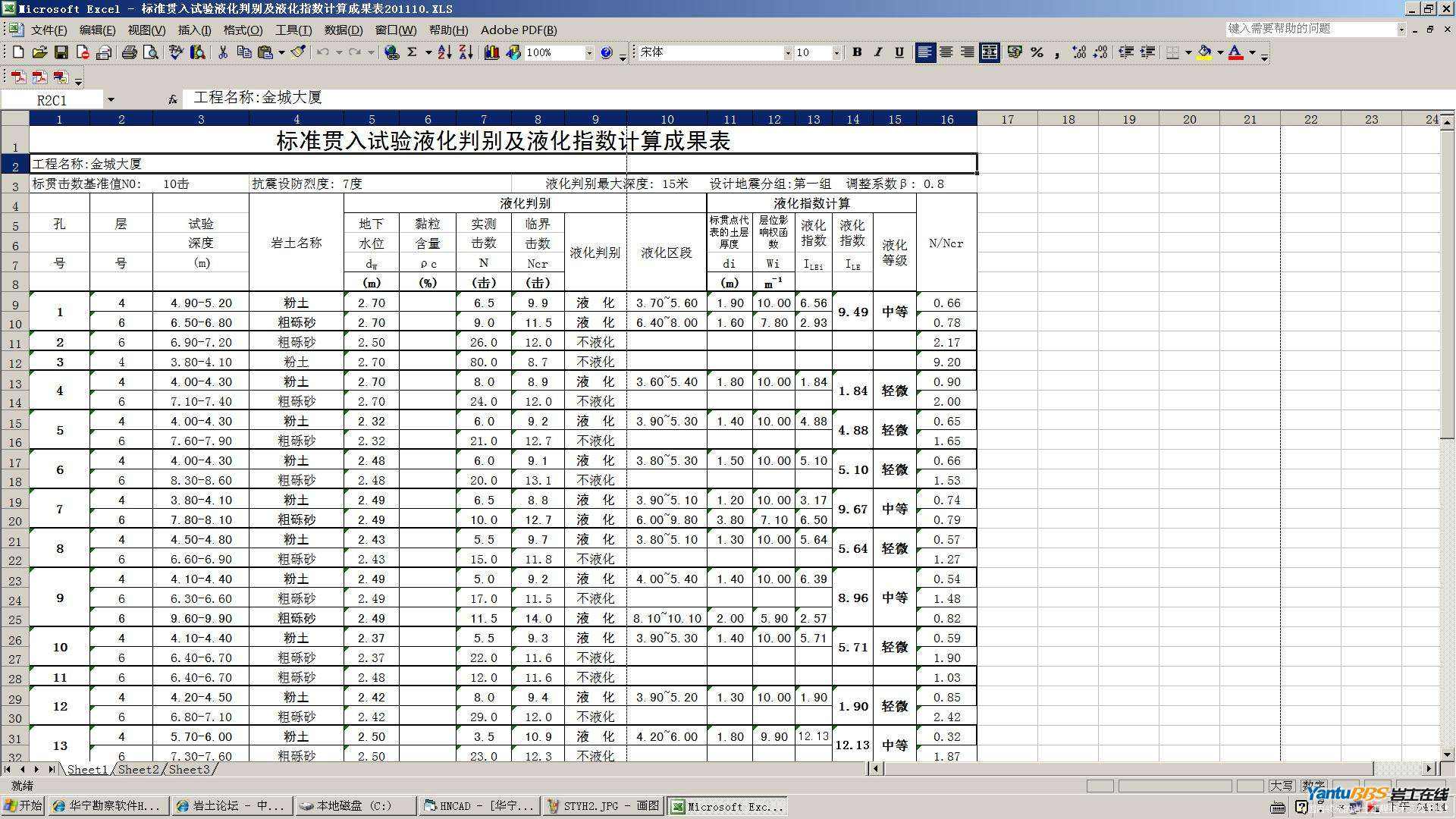 注冊(cè)測(cè)繪師為啥又開始注冊(cè)了肖允凱轉(zhuǎn)注巖土工程師  第2張