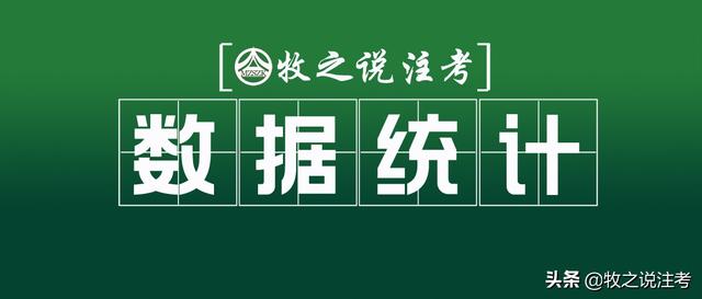 巖土工程師有多難考巖土工程師注冊有多少人  第1張