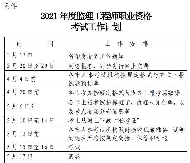 2021年監理工程師考試報名時間監理工程師考試時間2021  第2張