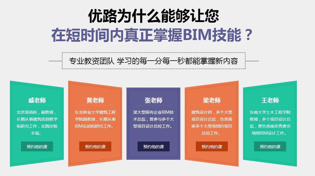 鄭州bim工程師招聘全國bim工程師最新招聘信息  第1張