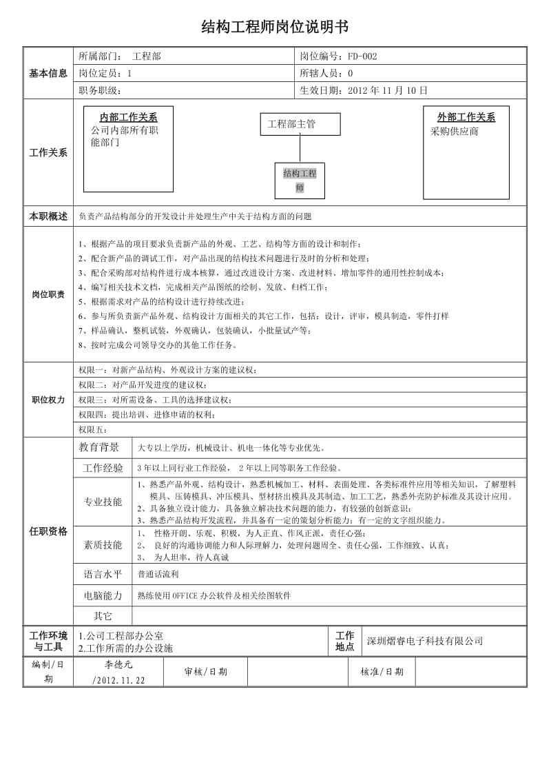 巖土工程師報考條件結構工程師看準網  第2張