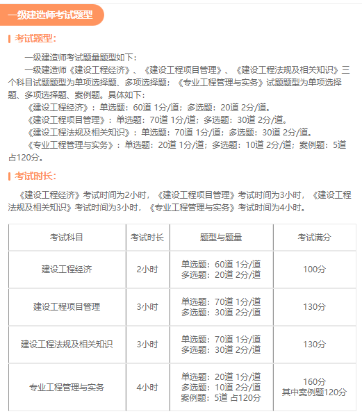 一級建造師報考網,一級建造師報考網址  第1張