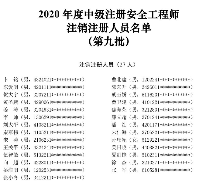 注冊安全工程師注冊類別,注冊安全工程師注冊類別怎么變更  第2張