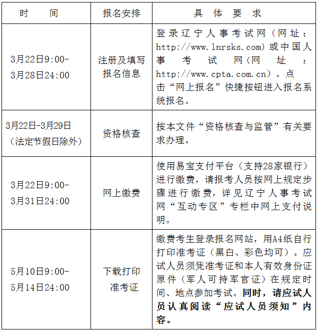 關(guān)于山西監(jiān)理工程師準考證打印地點的信息  第2張