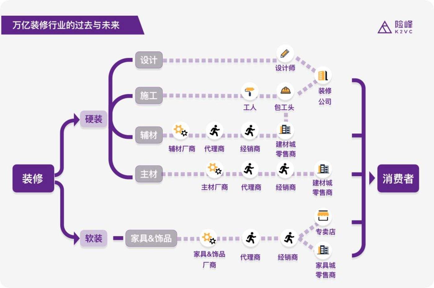 Bim工程師證書渠道,bim工程師證怎么查詢  第2張