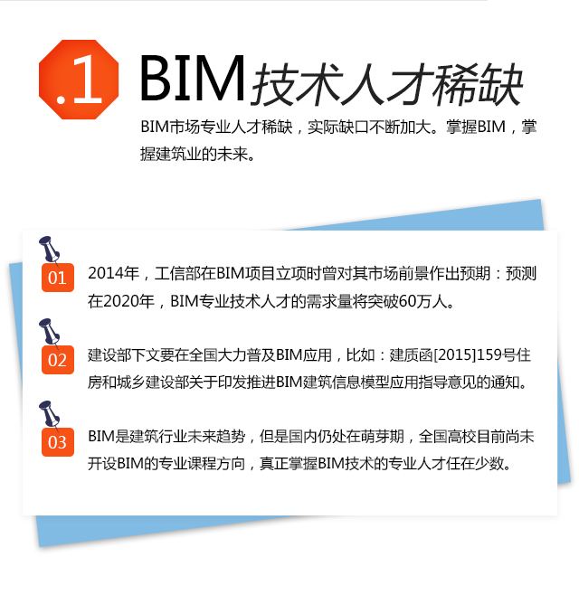 工作崗位bim工程師工作崗位變化的工作總結  第2張