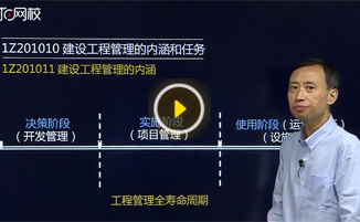 一級建造師建設工程經濟視頻課程一級建造師建筑工程視頻  第1張