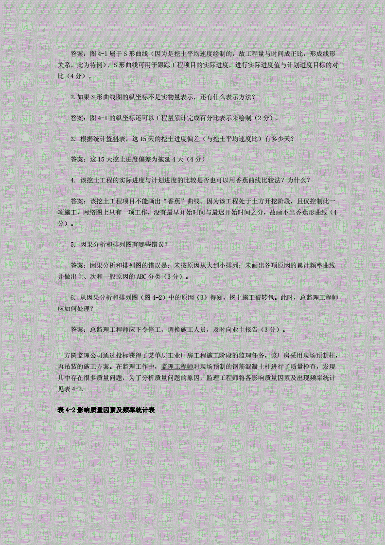 注冊監理工程師題目,2019年監理工程師考試真題及答案  第2張