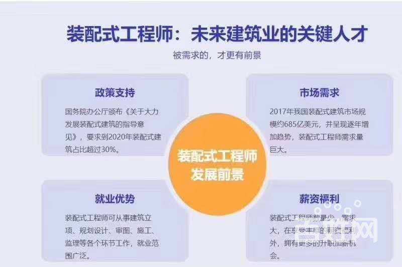 bim工程師報考官方網鎮江bim工程師報考  第2張