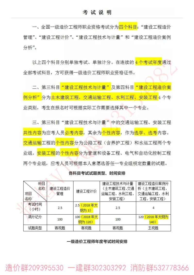 2019年一級造價工程師報名2019年一級造價工程師案例真題及答案  第1張