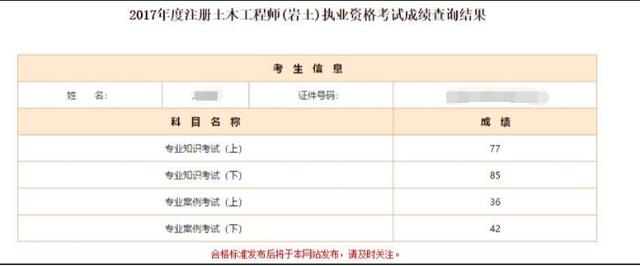 2013年注冊結構工程師結構工程師待遇  第2張