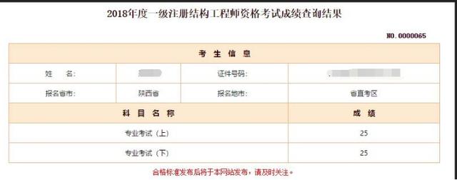 2013年注冊結構工程師結構工程師待遇  第4張