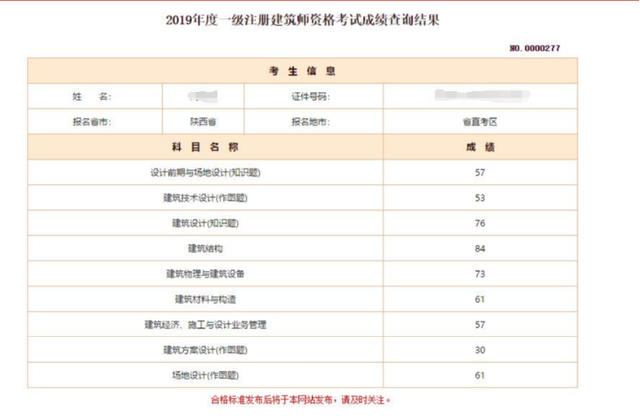 2013年注冊結構工程師結構工程師待遇  第6張