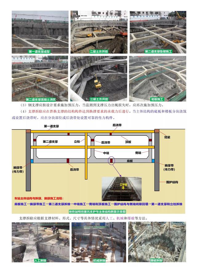 一級建造師市政視頻教程,一級建造師課程視頻  第8張