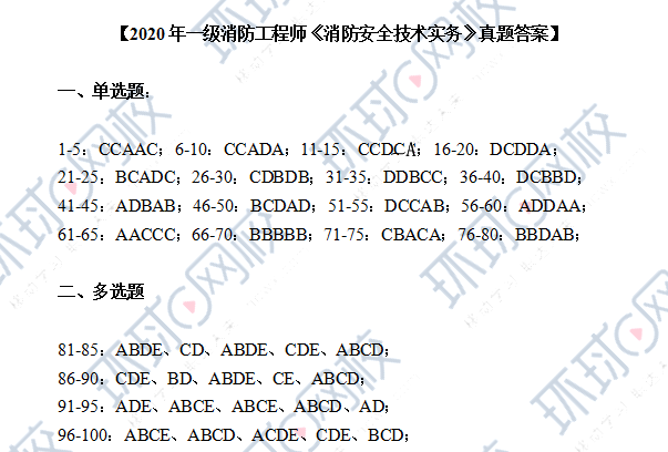 一級消防工程師報名時間一級消防工程師無學(xué)歷  第1張