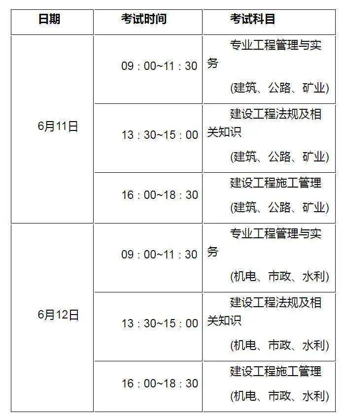 江蘇二級建造師江蘇二級建造師報名官網入口  第1張