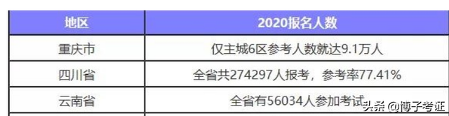 水利一建三年24萬水利二級(jí)建造師證書  第1張