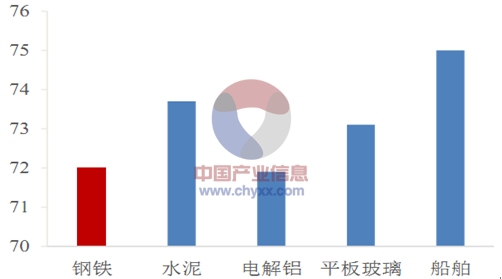 一級造價工程師未來有用嗎造價工程師的未來展望  第1張