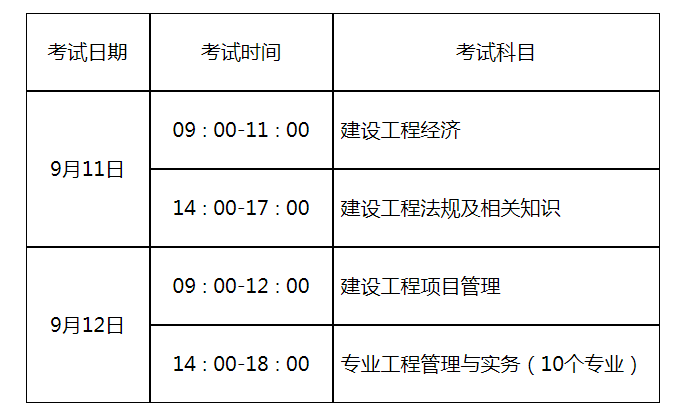 一級建造師報名繳費發票下載一級建造師報名繳費  第2張