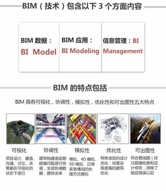 包含bim工程師有專業區分嗎的詞條  第2張