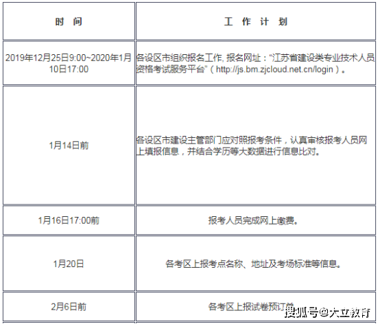 江蘇造價(jià)工程師報(bào)名時(shí)間,江蘇省監(jiān)理工程師報(bào)名時(shí)間  第1張